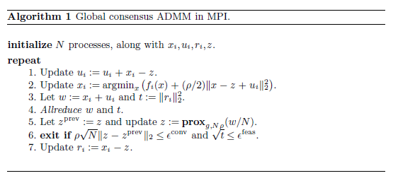 ../_images/admm_mpi.PNG