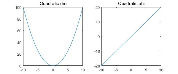 ../_images/quadratic.jpg